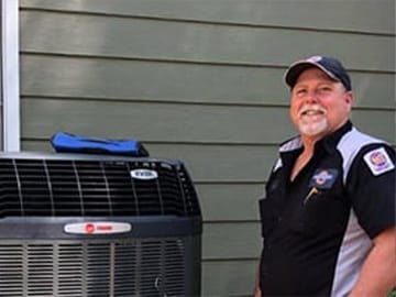 Atlanta HVAC Services.